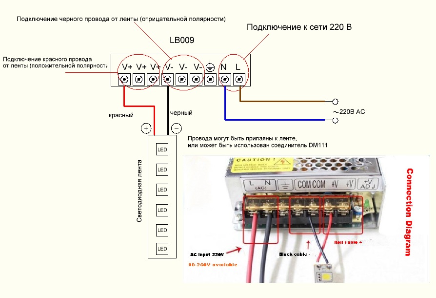 Rgb светодиод