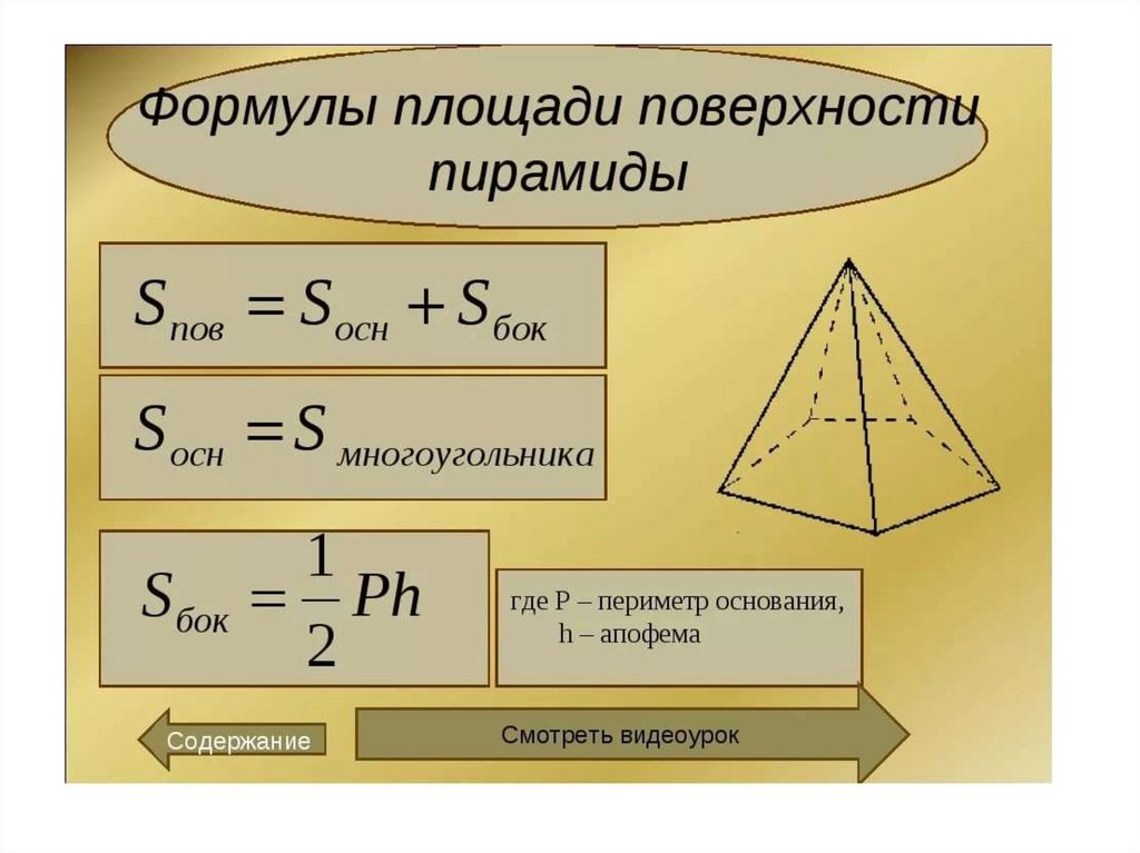Калькулятор объема пирамиды