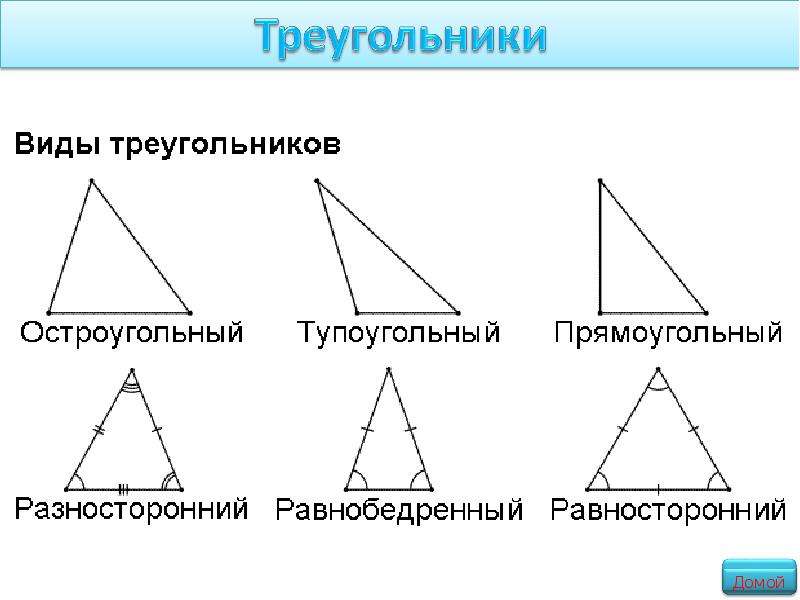 Геометрия