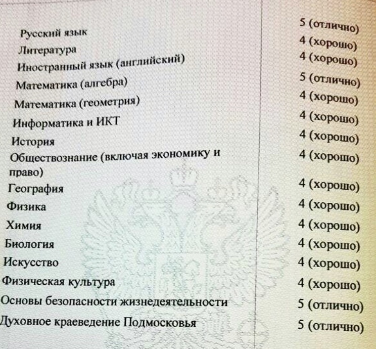 Приказ министерства образования и науки российской федерации от 14 февраля 2014 г. № 115 | реализация федерального закона «об образовании в российской федерации»