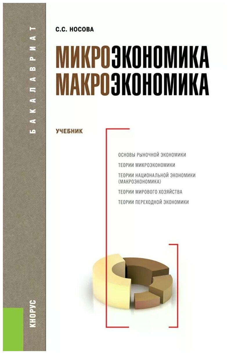 Налоги и сборы: основные источники государственных доходов в стране