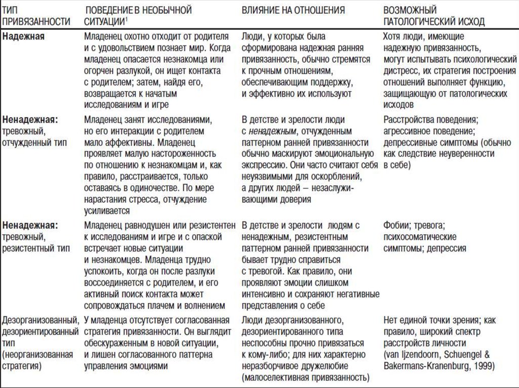 10 признаков токсичной девушки и как с ней справиться