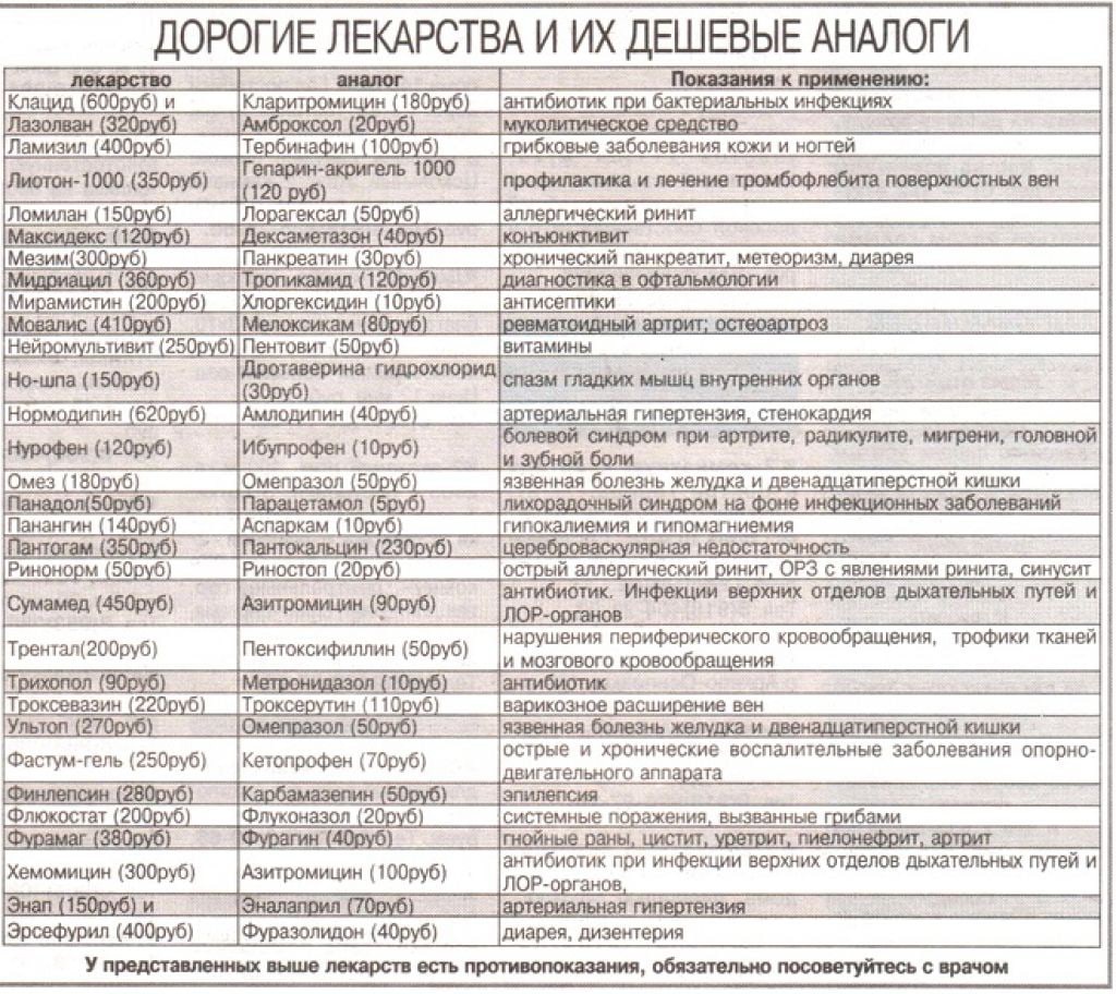 Тny178pn: аналоги и замены