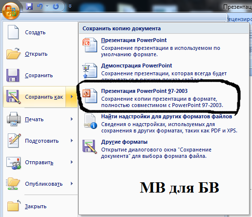 Powerpoint: достоинства и недостатки программы | плюсы и минусы