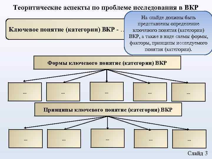Казенное учреждение - цели, задачи, принципы финансирования