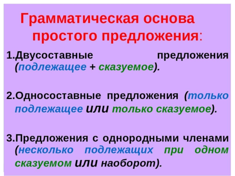 Сложные предложения с разными видами связи