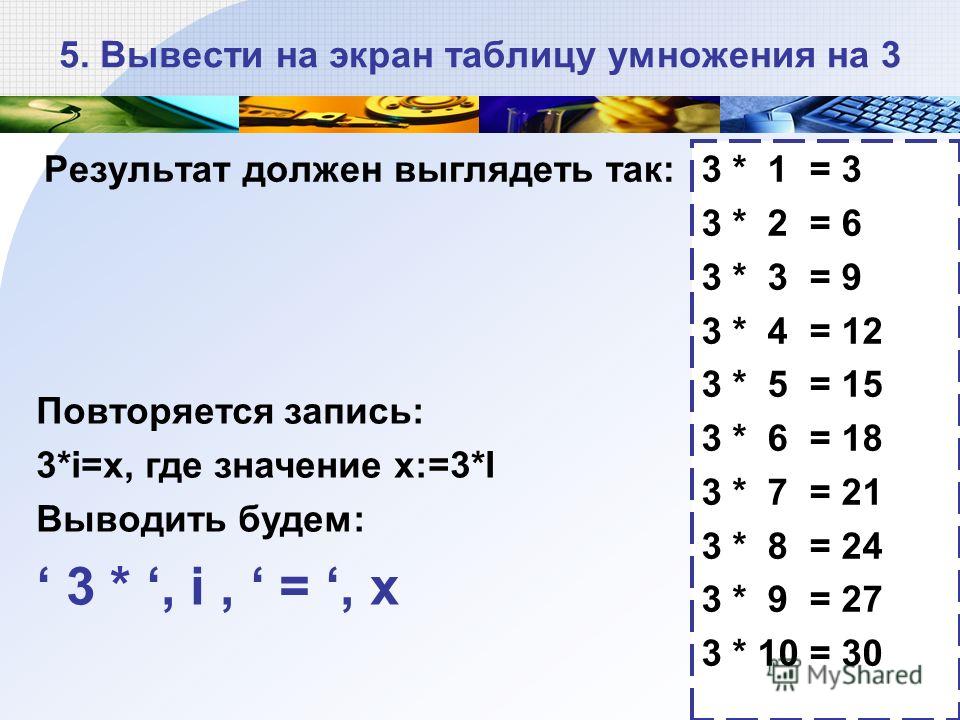 Подробная инструкция: построение таблицы умножения в паскале