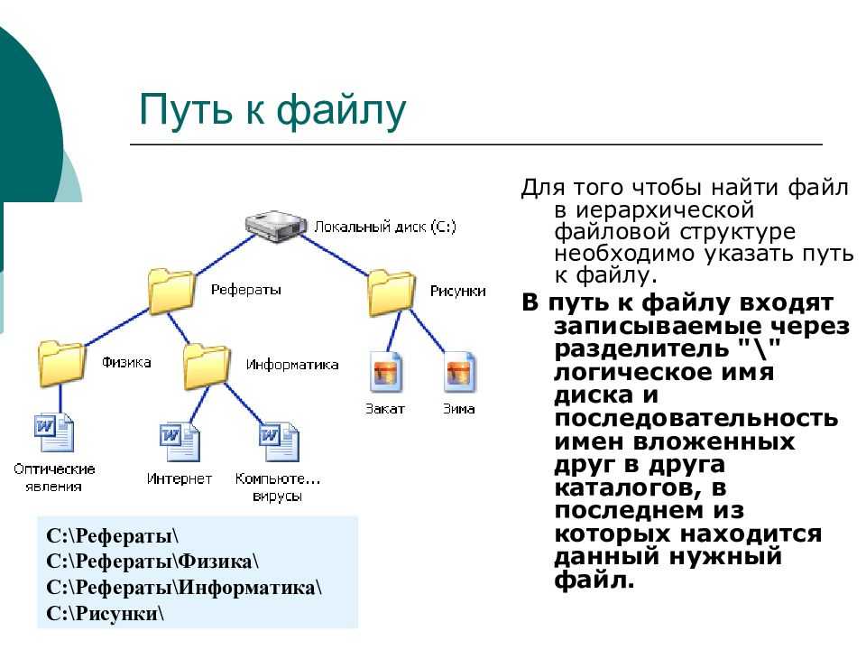 Default user что это за папка — пк портал