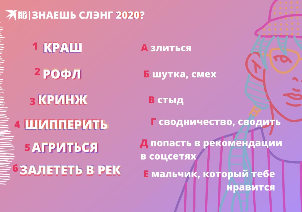 Что означает «алиса» и что означает «хай»?
