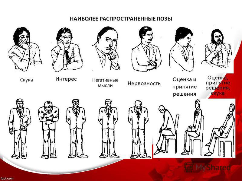 Ответы к § 12 общение. гдз к учебнику обществознание 6 класс боголюбов - страница 15