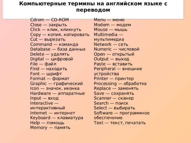 Компьютерные термины на английском языке с переводом: связанные с программным обеспечением, оборудованием, слова для игры, сленг для общения