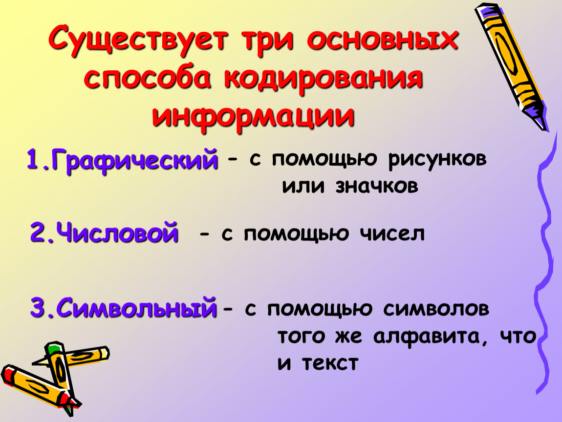 0 и 1 в информатике. объясняем что к чему