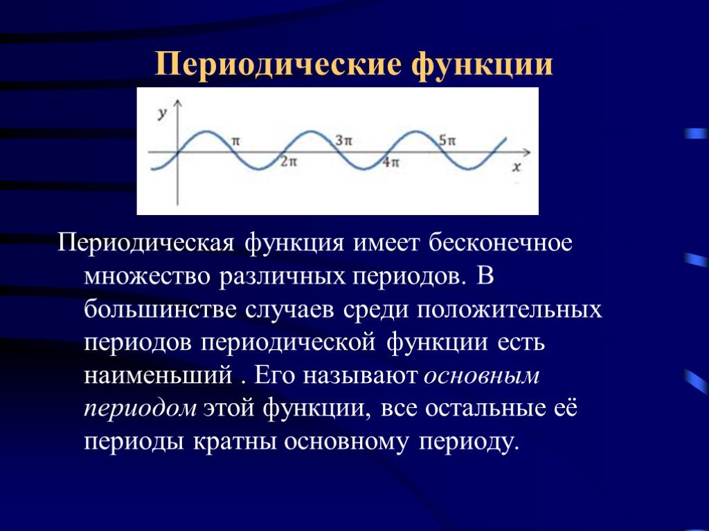 Основные элементарные функции - умскул учебник