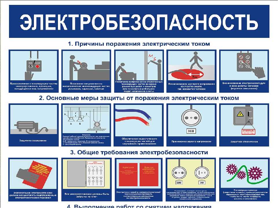 Что делать если клей попал в глаз – способы удаления и советы