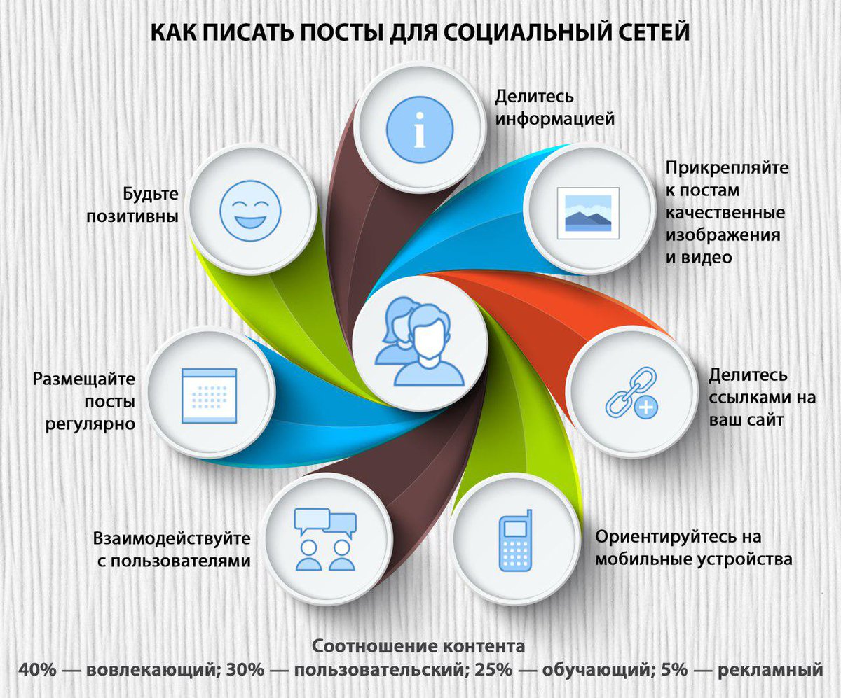 Использование темного стиля вконтакте на android