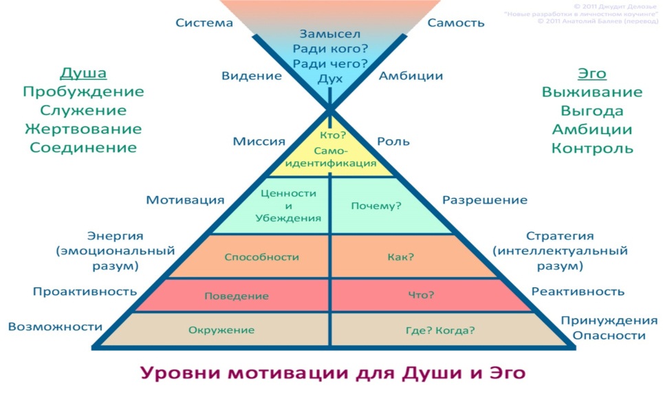 Ценности бренда: что это такое и почему они важны