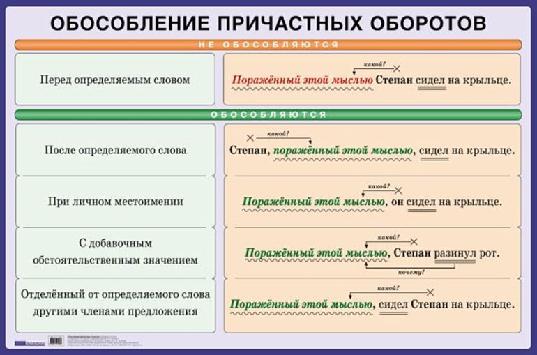 Цитата оскара уайльда