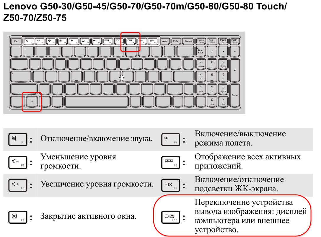 Топ-5 способов отключить клавиатуру на ноутбуке с инструкциями