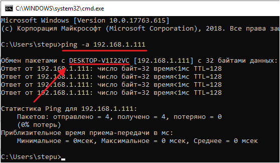 Создание сети | персональный компьютер от а до я