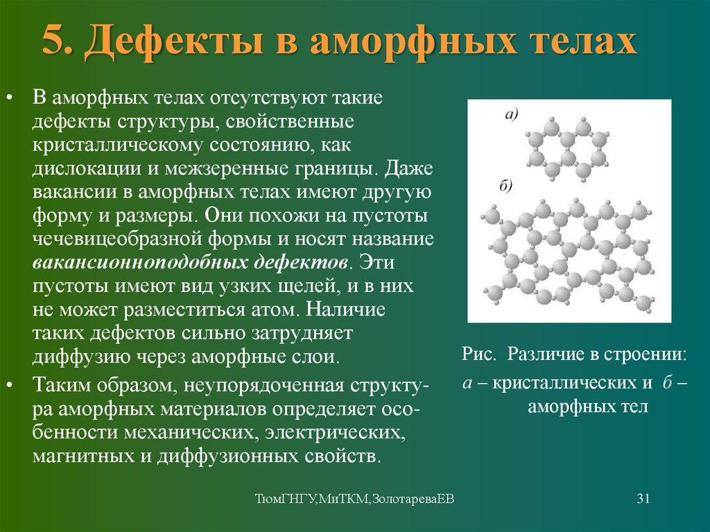Что означает аморфный в медицинских терминах?
