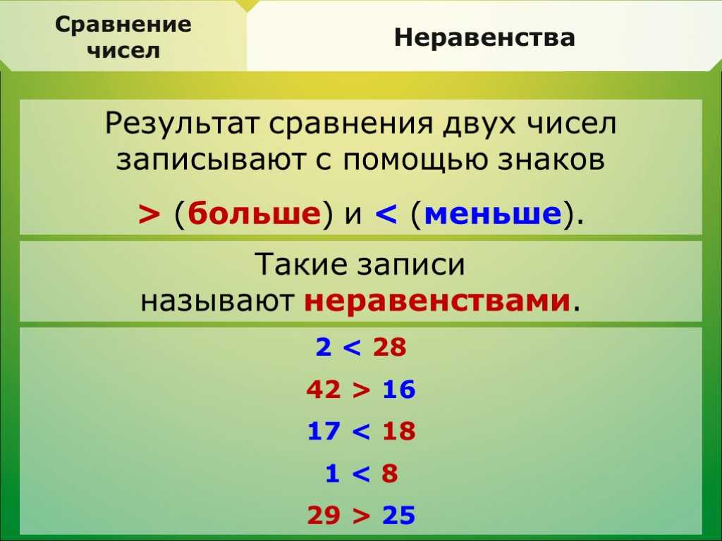 Страница 77 - гдз математика 2 класс. моро, бантова. учебник часть 2