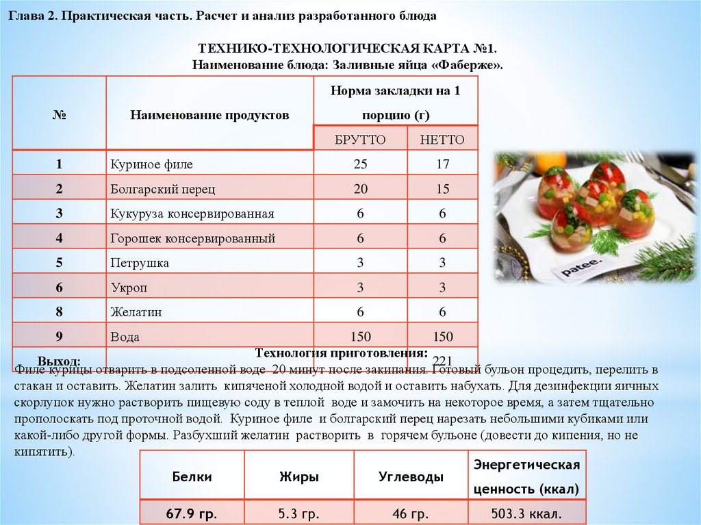 Введите выход блюда: что означает, как расчитать и использовать