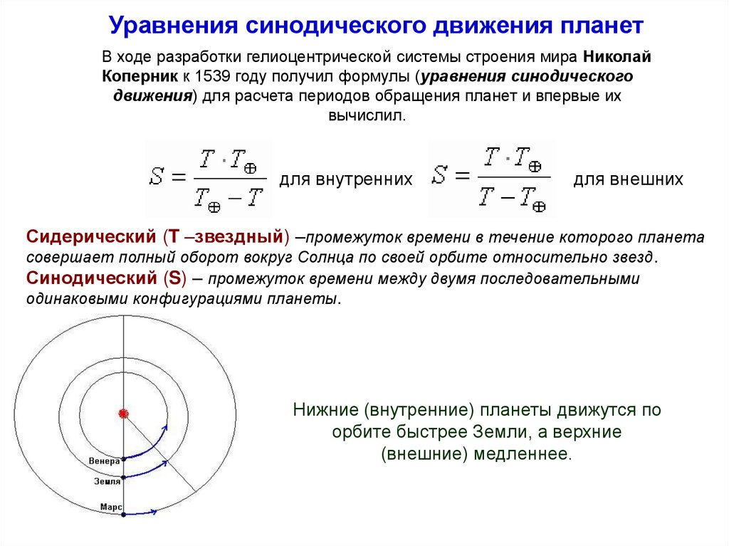 Что означает середина месяца?
