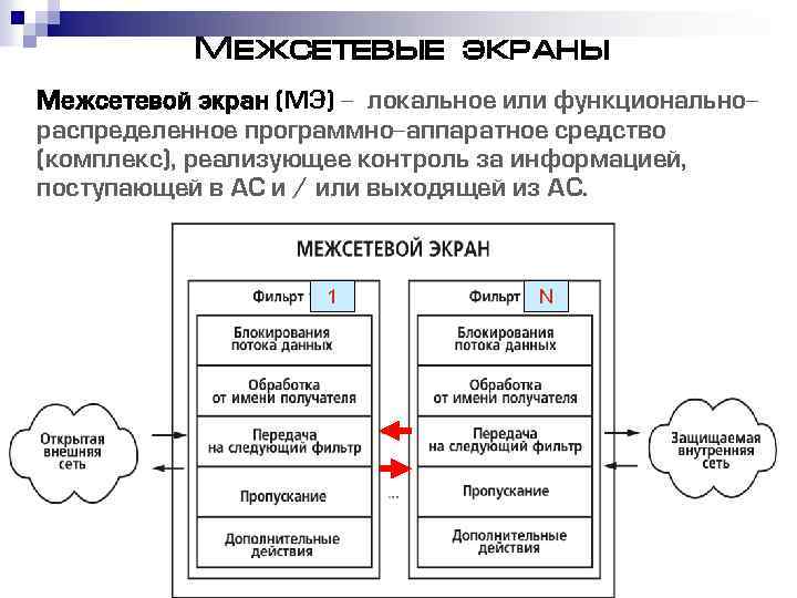 Настройка почты для работы через mail.ru