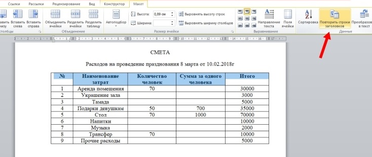 Текстовый редактор microsoft word | зачем он нужен и как работать с базовыми настройками