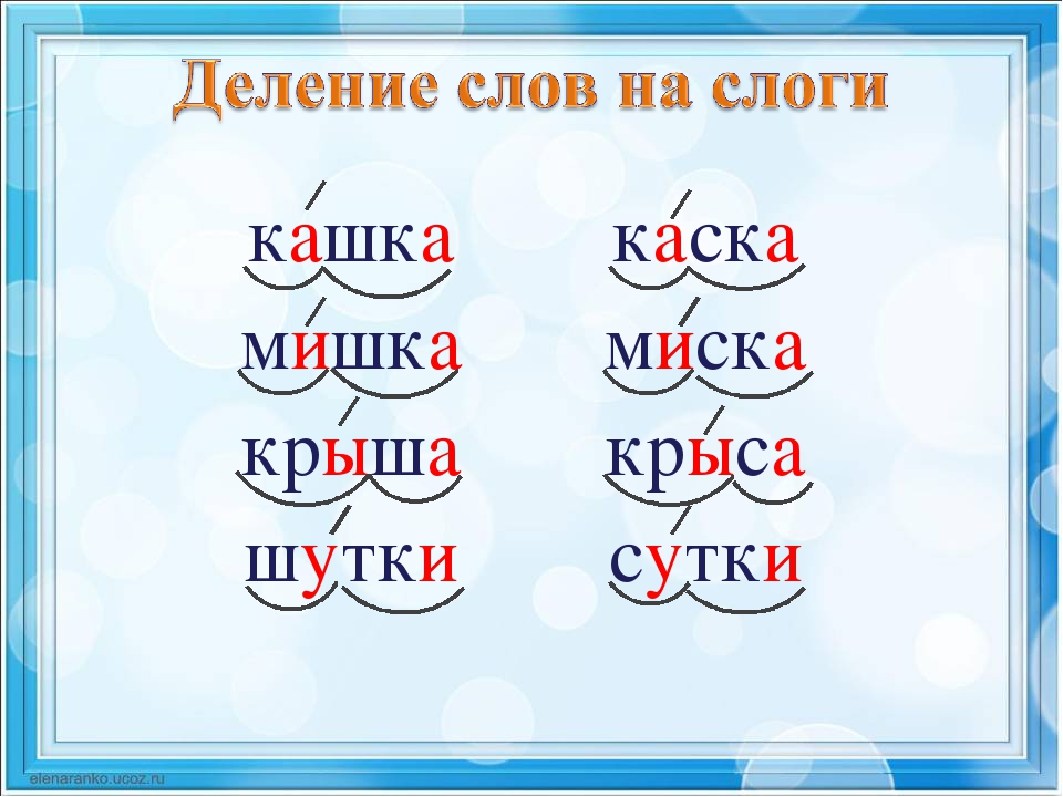 Степени сравнения прилагательных в английском языке: положительная, сравнительная и превосходная степень | lingualeo блог