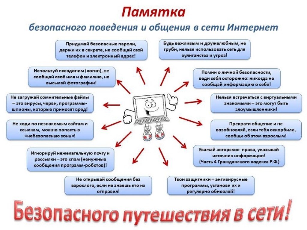 Dnssec: что это такое и как он помогает защитить веб-домен