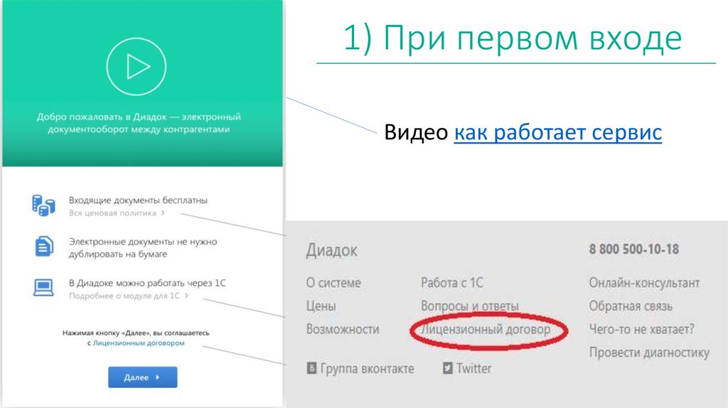 Установка контура диадок на компьютер: пошаговая инструкция