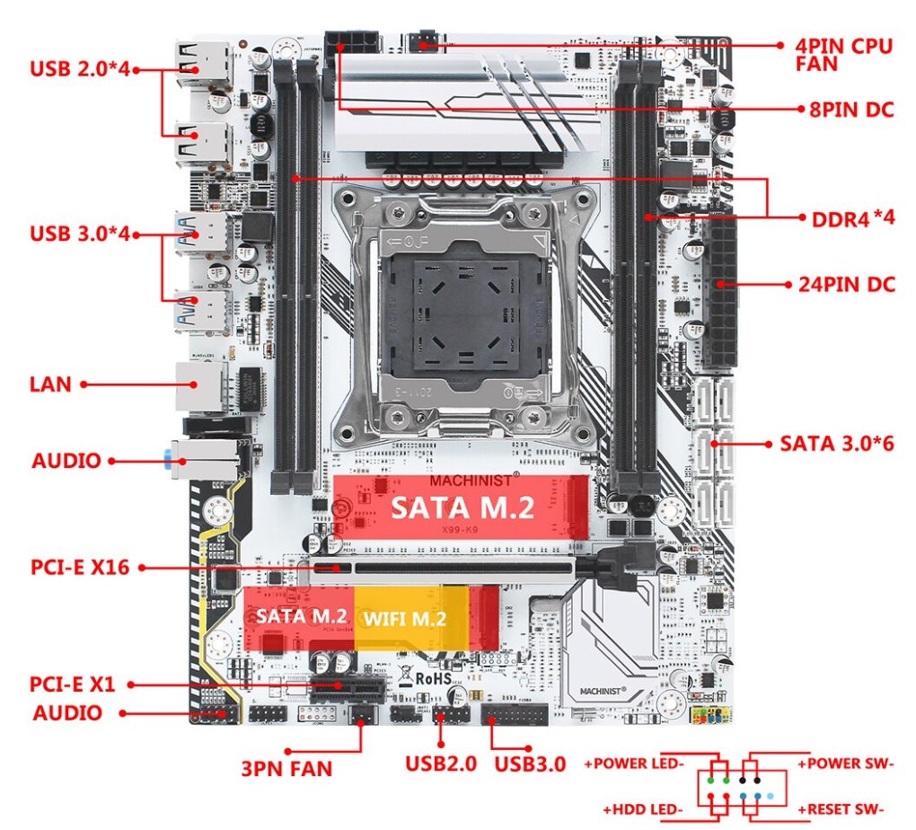Machinist x99 k9 bios: обзор и руководство по настройке