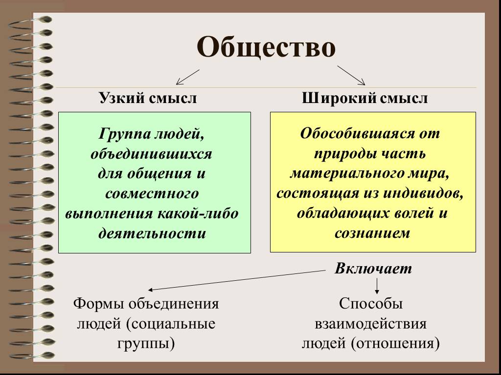 Что такое патриотизм и значение быть патриотом: основные принципы и идеалы