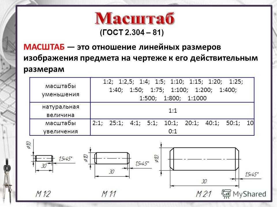 Что значит длина масштабного отрезка