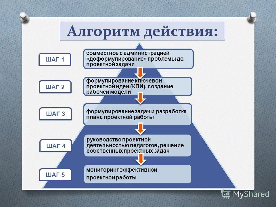 Что такое мягкая накладная: определение и применение