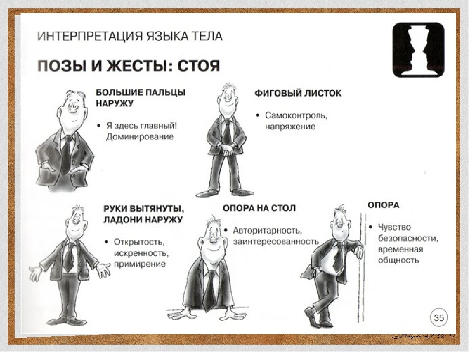 Пожатие плечами это один из самых распространенных жестов которым мы выражаем непонимание сомнение или неуверенность Когда человек пожимает плечами