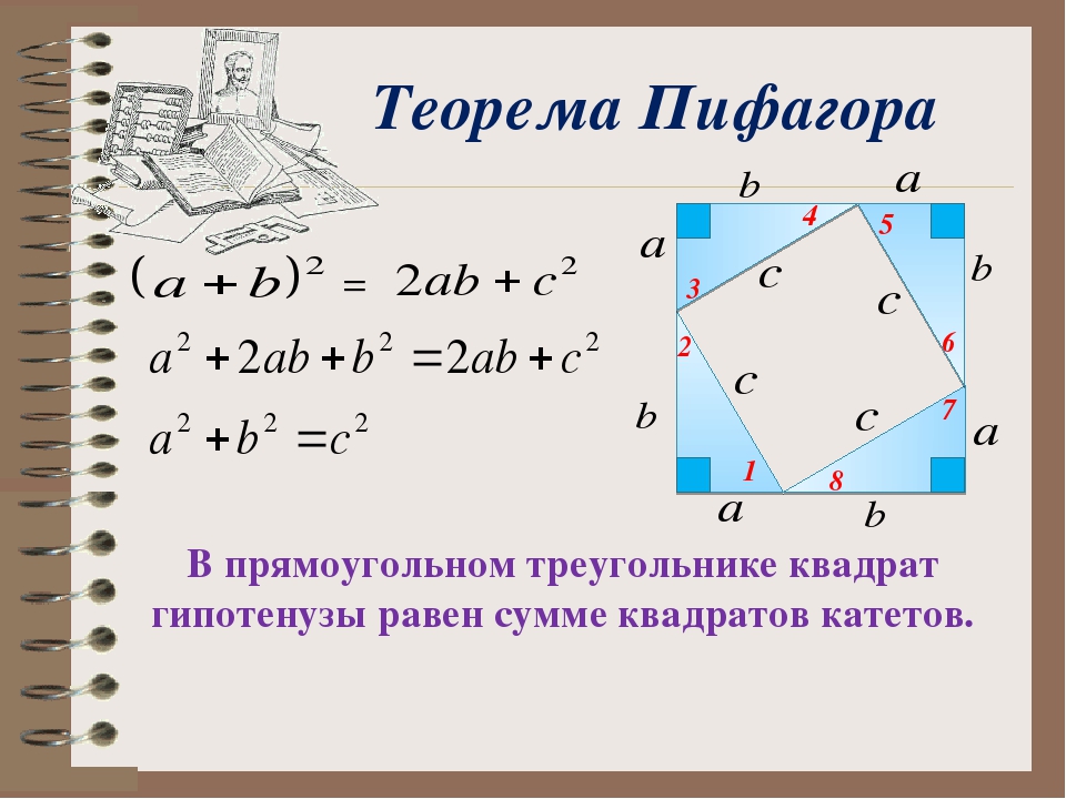 Что такое теорема и что такое доказательство