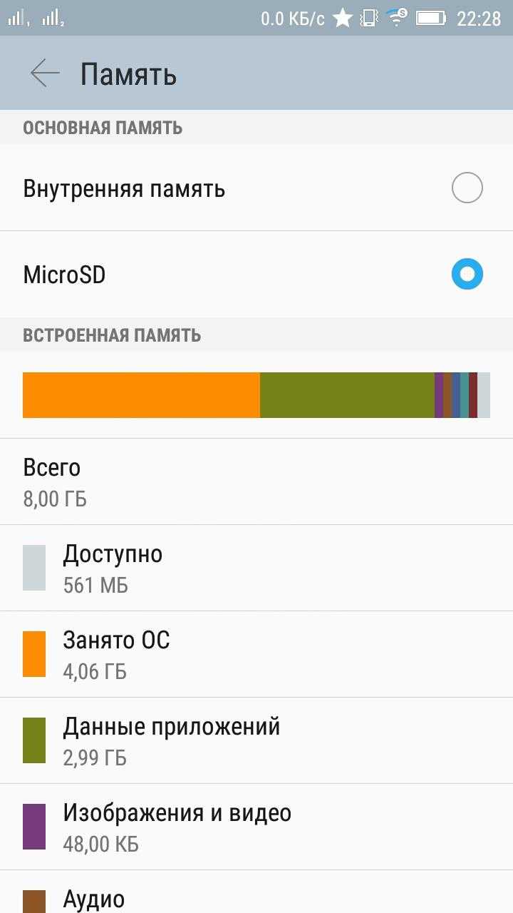 Как создать резервную копию с помощью samsung smart switch | itigic