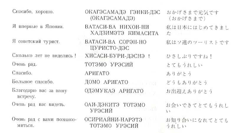 Как сказать «спасибо» по-японски