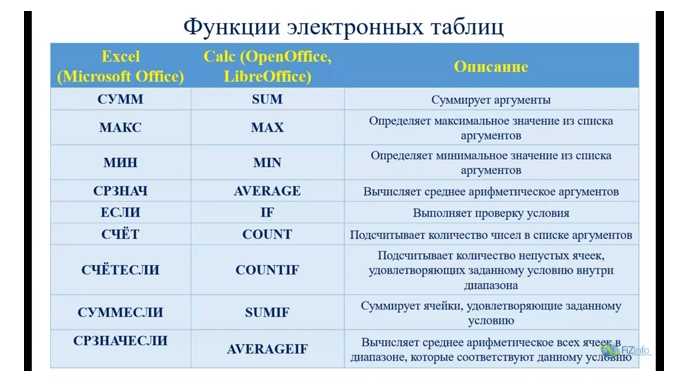 Подписывайтесь на нас