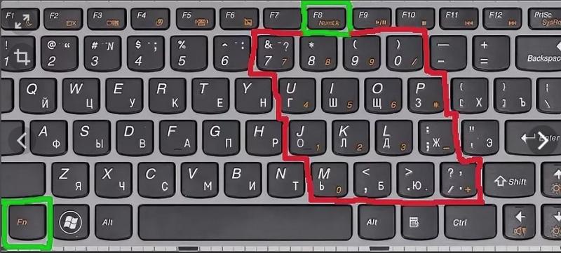 Numpad decimal: как использовать точку на клавиатуре