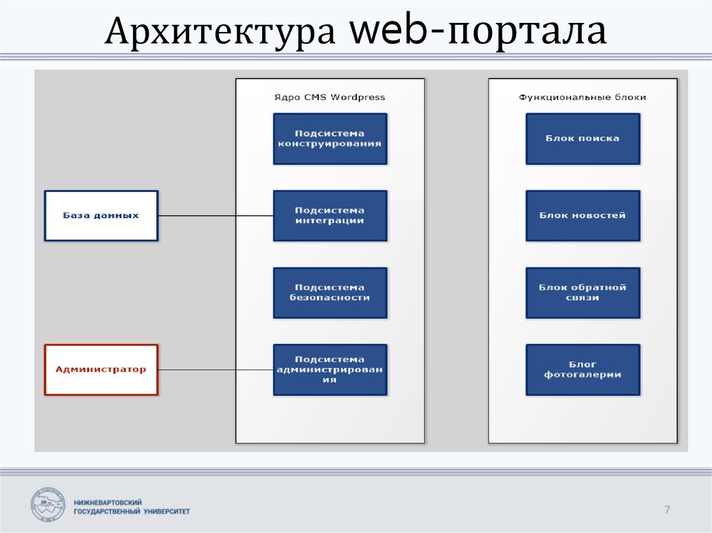 Орион про не видит сервер. f.a.q. монитор «орион про»