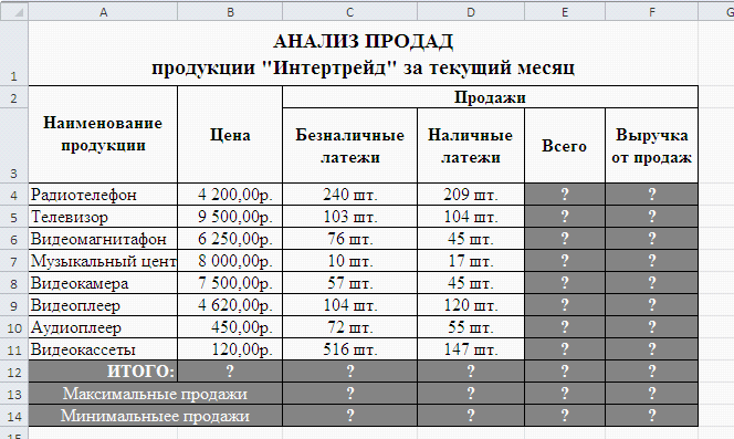 Как в excel перевести число в тысячи