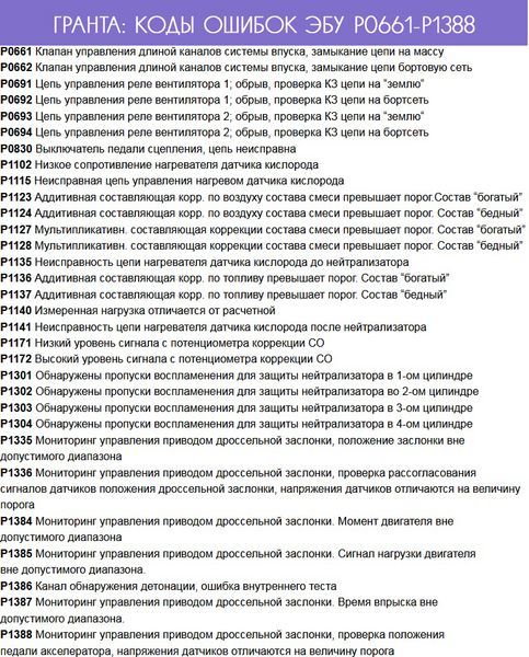Коды ошибок http: что означают и как исправить