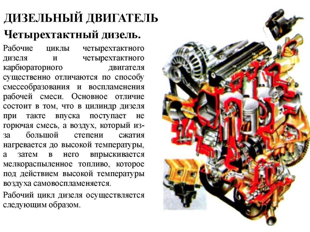 Dci двигатель что это такое: дизели рено dci — серия двигателей концерна renault-nissan — rallysale.ru продажа спортивных автомобилей, гоночной техники и экипировки для автоспорта. работа. аренда и тюнинг машин
