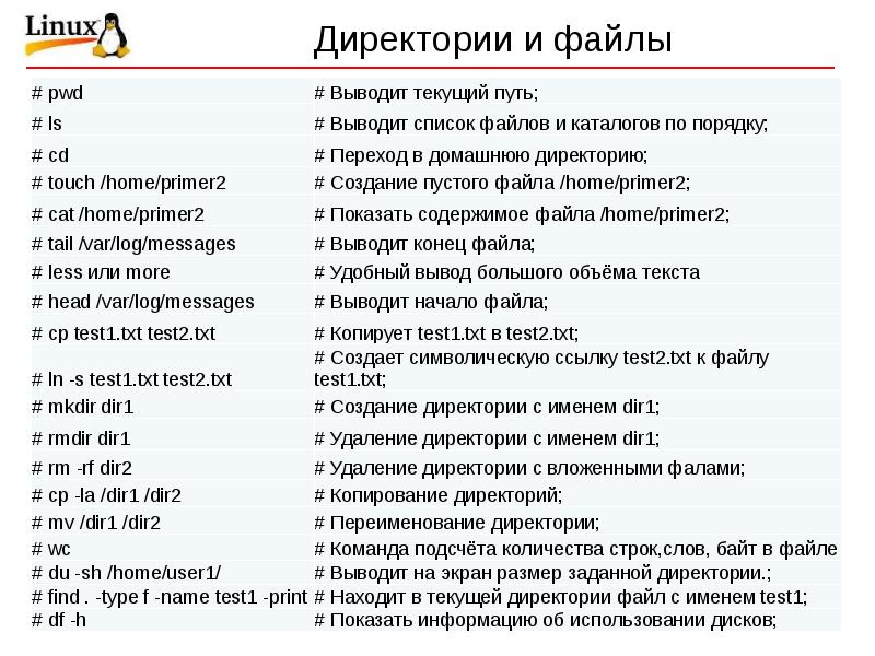 Перевод чисел из одной системы счисления в другую онлайн