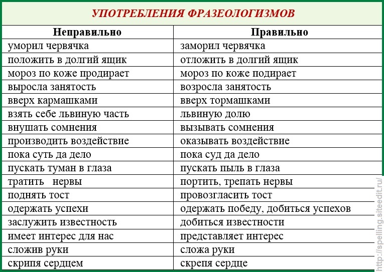 Редко встречающийся фразеологизм