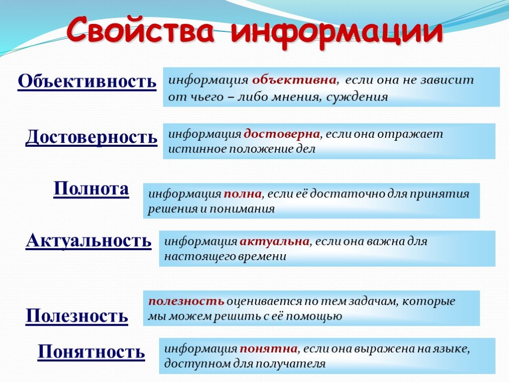 Вводные данные: что это значит и как использовать в работе?