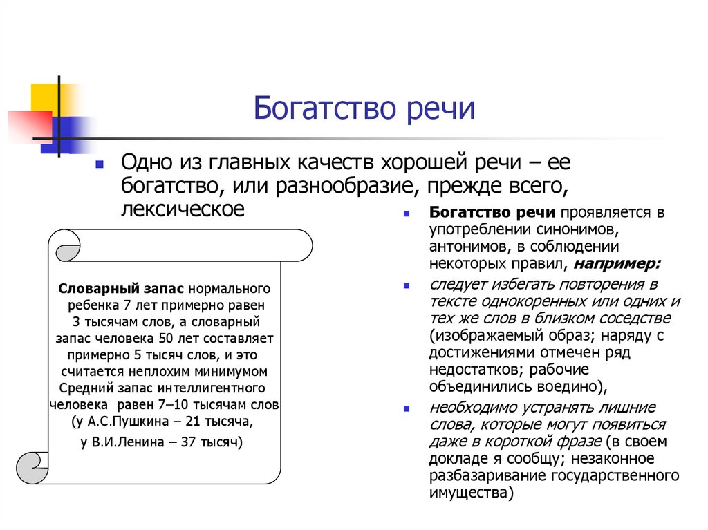 Основные слова и фразы, используемые в разговорном стиле